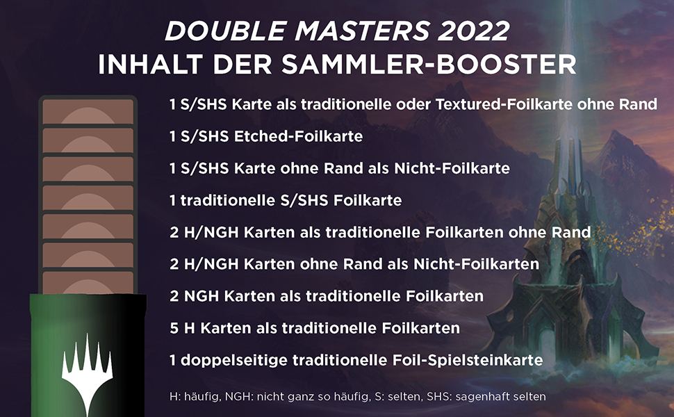 Double Masters 2022 Collector Booster | EN